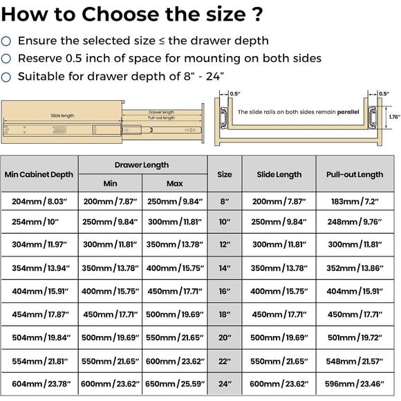 LONTAN Soft Close Heavy Duty Drawer Slides 12 Inch Side Mount 100lb (Non-lock) - Picture 9 of 10